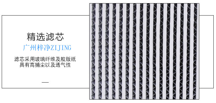 玻璃纖維及膠版紙結(jié)構(gòu) 玻璃纖維及膠版紙結(jié)構(gòu)