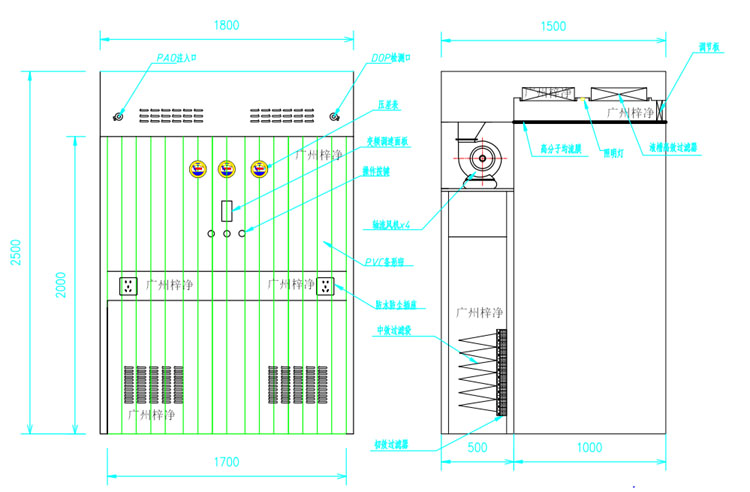 負(fù)壓稱量室設(shè)計方案示意圖 負(fù)壓稱量室設(shè)計方案示意圖