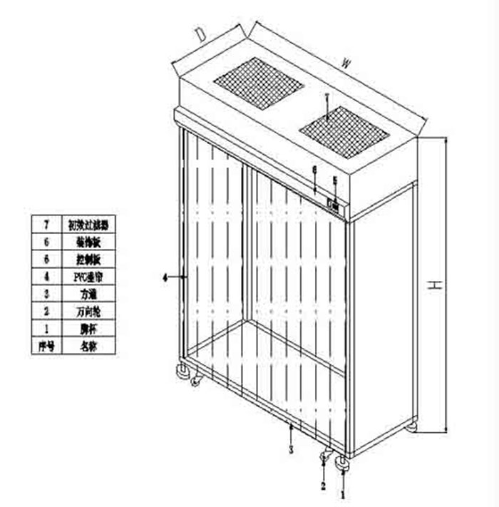 潔凈衣柜設(shè)計(jì)方案