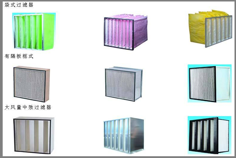 中效空氣過濾器 中效空氣過濾器